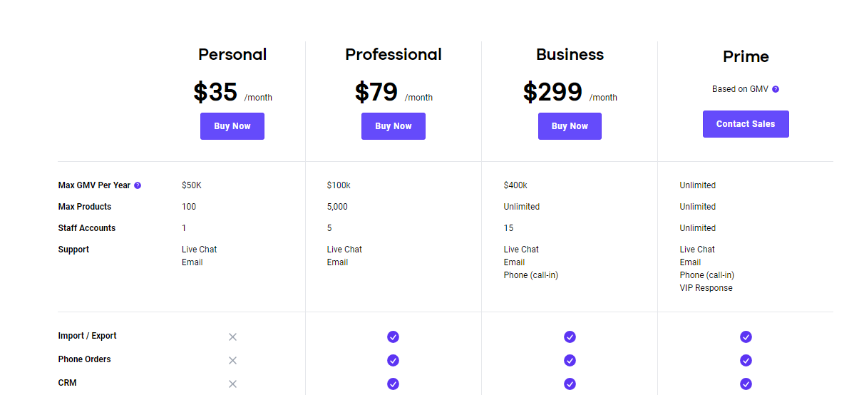 Volusion Pricing and Plans